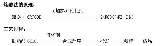 稀土复合稳定剂的合成制备工艺三（熔融法）——广东ky体育官方网站