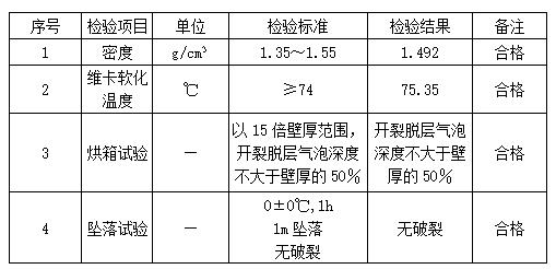 【广东】高填充PVC排水管件用ky体育官方网站环保钙锌稀土稳定剂，管件外观美美哒3