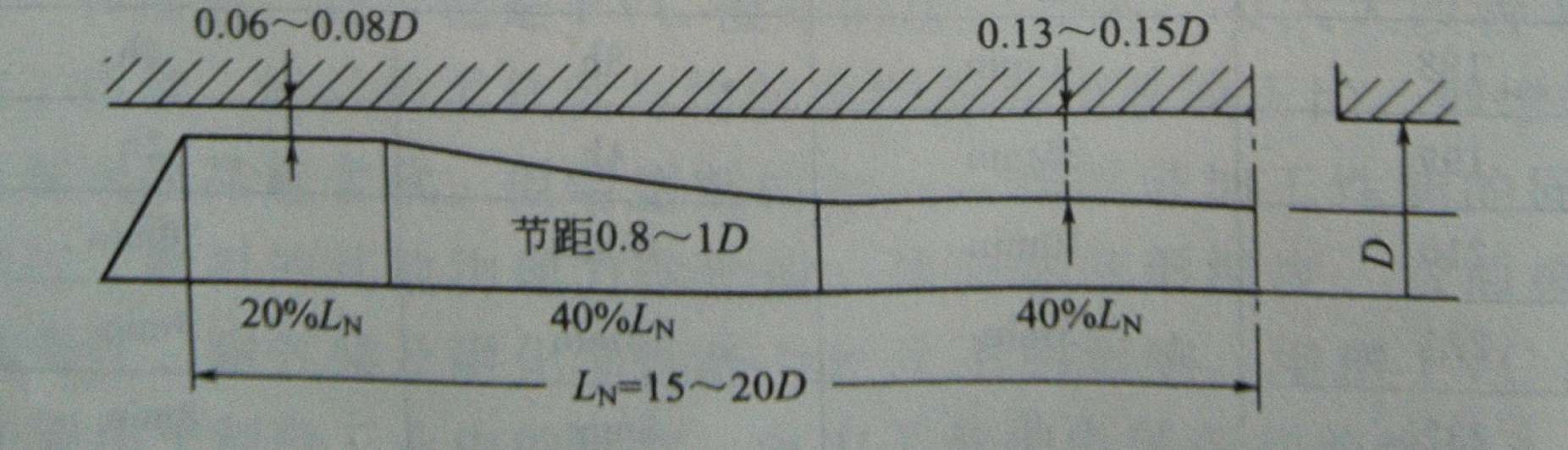 PVC注塑成型设备的介绍——广东ky体育官方网站