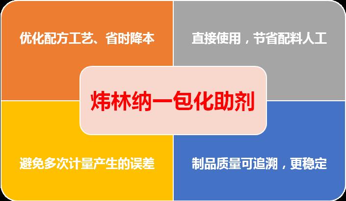 【顺德】生产PVC注塑发泡粒子选ky体育官方网站一包化助剂，技术值得信赖