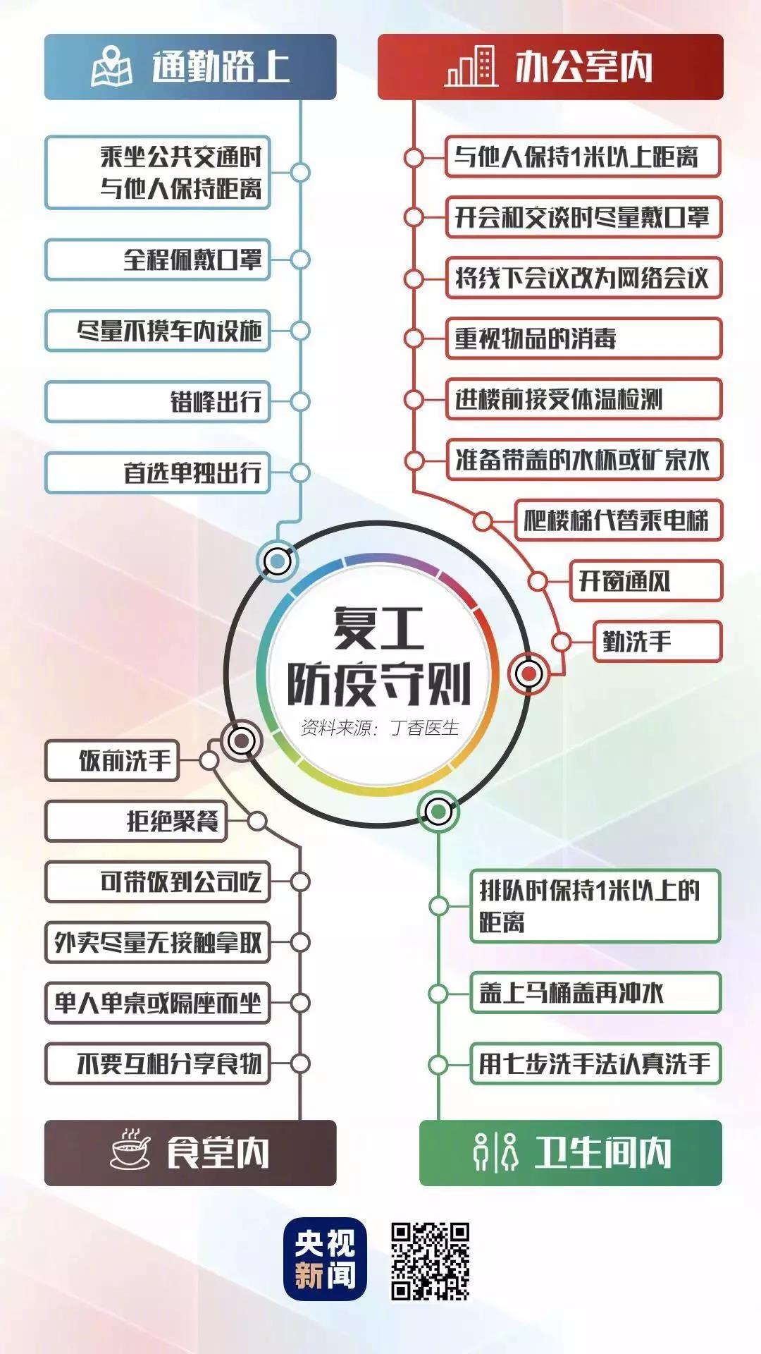 【ky体育官方网站钙锌稳定剂动态】延迟开工通知2