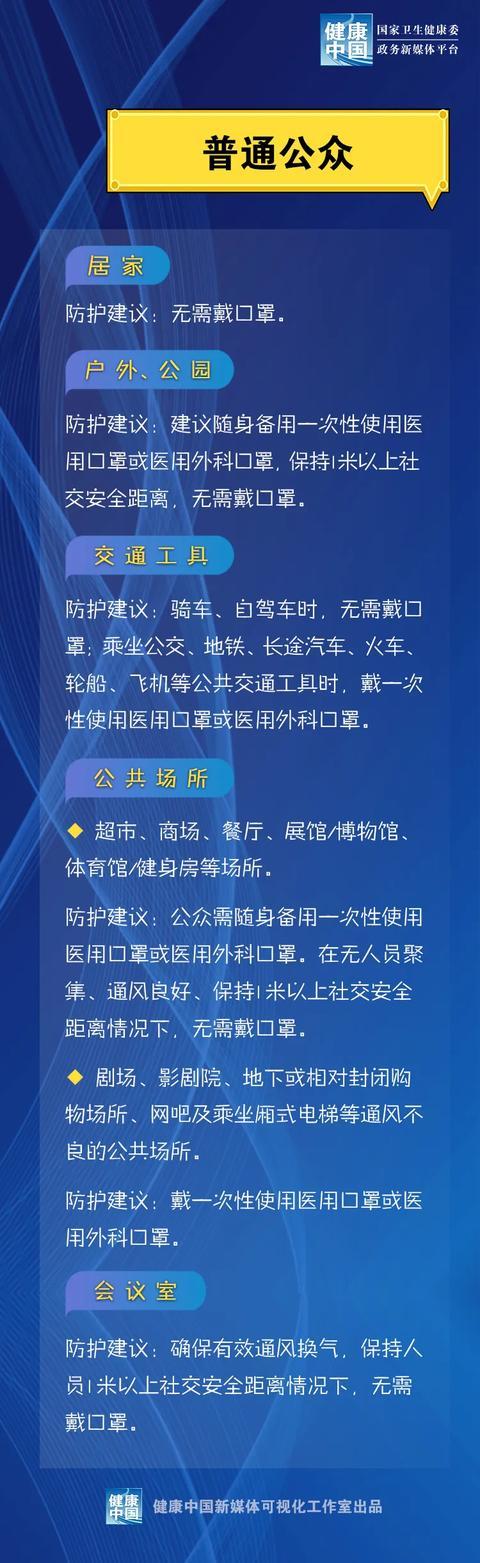 【ky体育官方网站钙锌稳定剂】终于！快来脱掉口罩，解放您的脸吧！ (2)