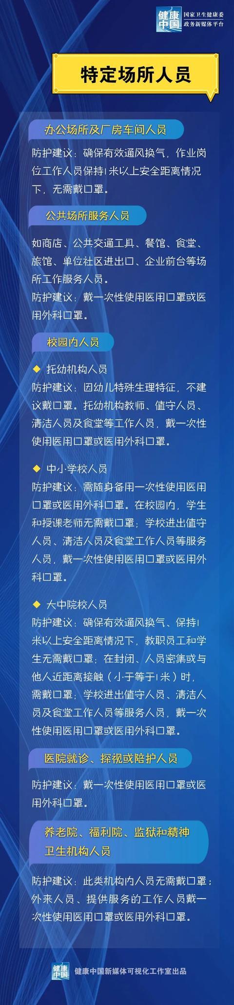 【ky体育官方网站钙锌稳定剂】终于！快来脱掉口罩，解放您的脸吧！ (3)