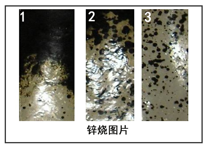 锌烧图片