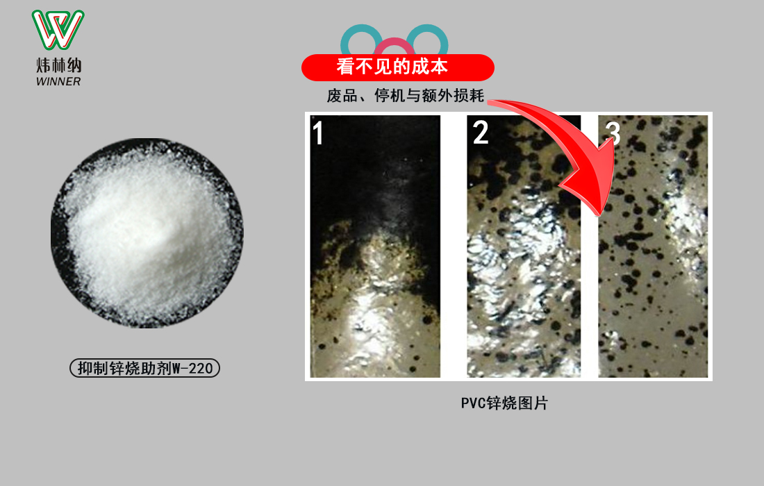 锌烧抑制生产2图1219