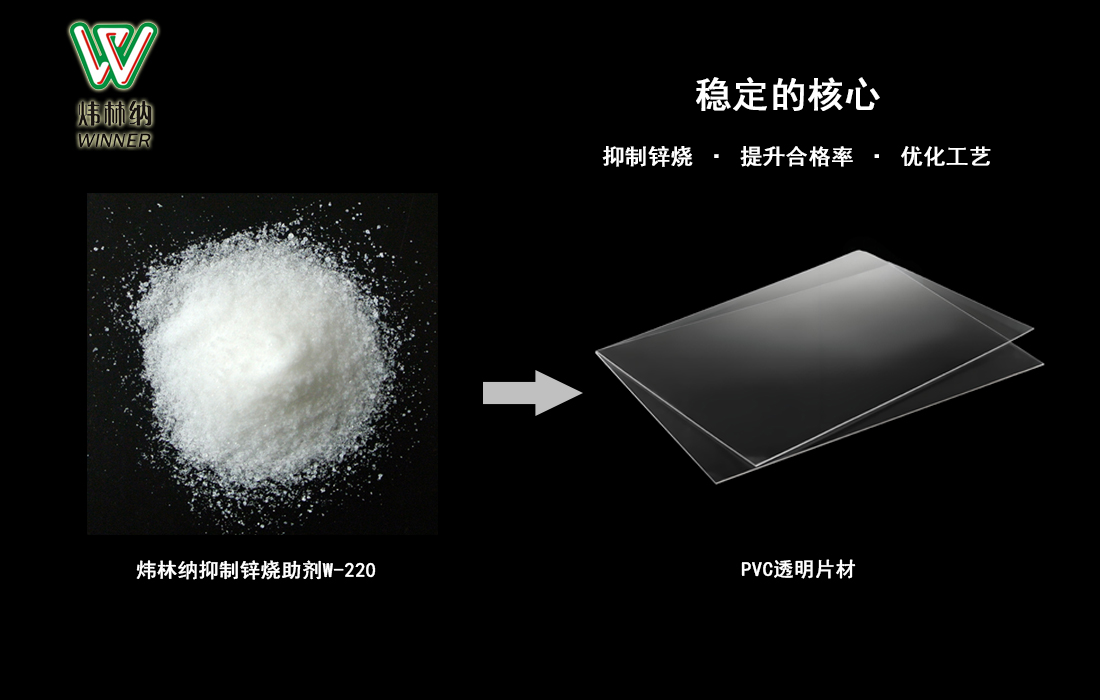 锌烧抑制生产3图1219