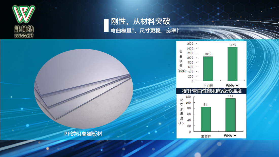 增刚成核剂（生产）02图